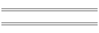 contatti
